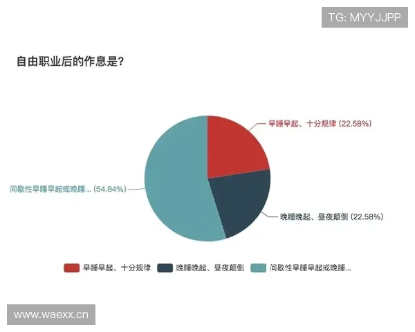 拖延时间违例如何判定？规则解析与实战判罚标准