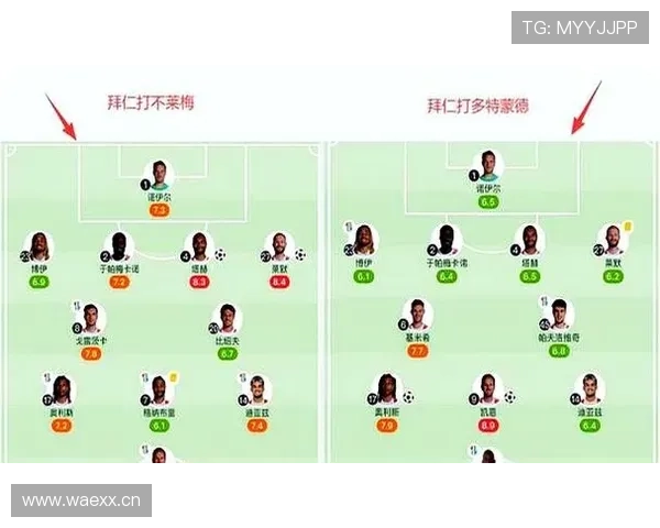 拜仁欧冠竞争力面临检验，赛季关键阶段稳定性影响竞争格局