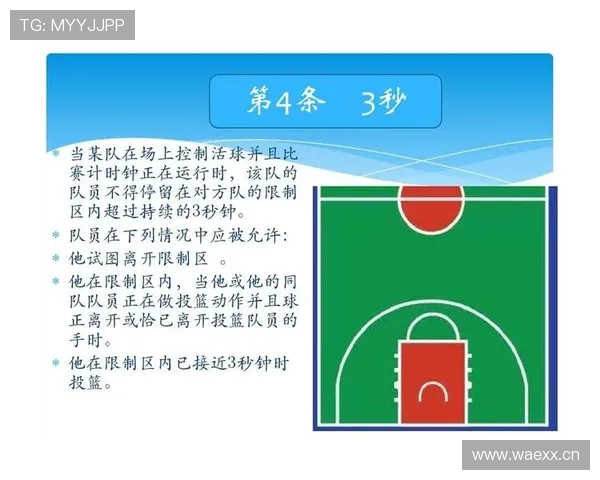 篮球跳球规则具体如何执行？详细流程讲解