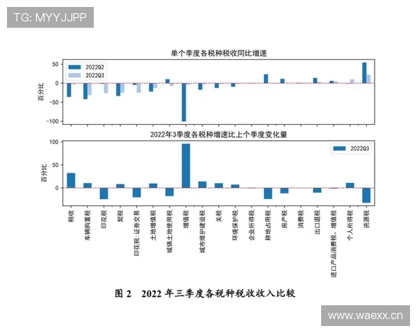 萨卡是否被高估 赛场表现与公众预期匹配度深度分析
