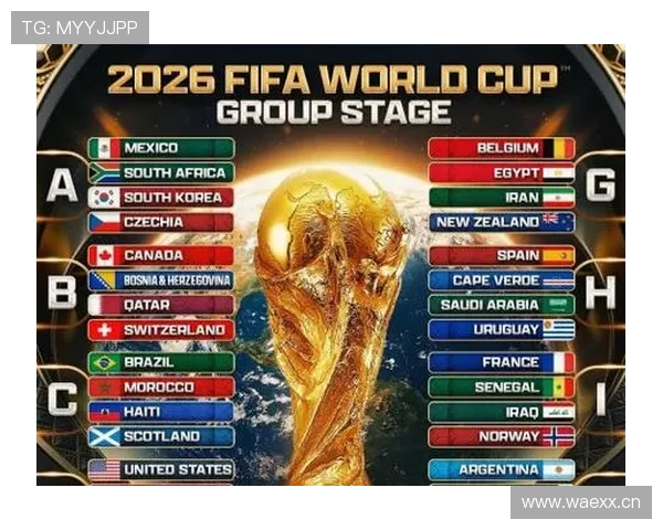 2026世界杯最新席位分配规则 2026世界杯最新席位分配规则